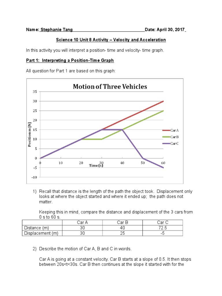 velocity and acceleration worksheet 1 | Acceleration | Velocity | Free