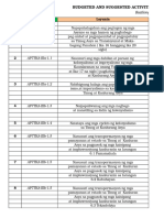 Suggested Activities in AP First Grading.1