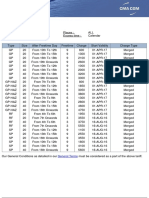 Philippines: Demurrage and Detention Tariff Import/Export: IMPORT