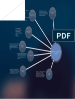 Mapa Conceptual - Sistemas Operativos de Red