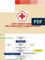 Unit Donor Darah Pmi Kab1