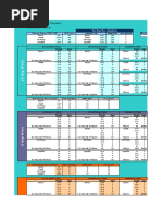 The Ultimate Juggernaut & 531 Spreadsheet v1.0 by Eris