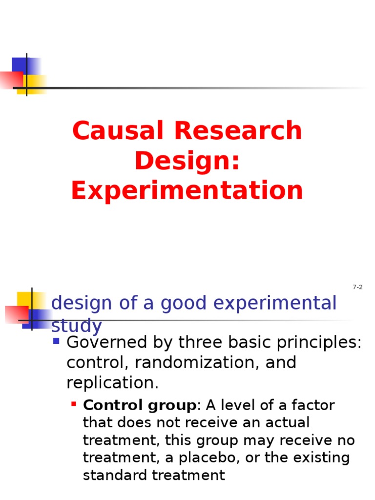 健康・医学 Experimental Design: Procedures 3 Amazon.com: Experimental Design: Procedures for the