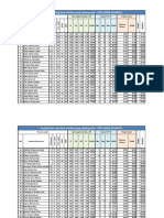 Preliminarna Rang-Lista Opci Smjer Prvi Rok-2016-2017