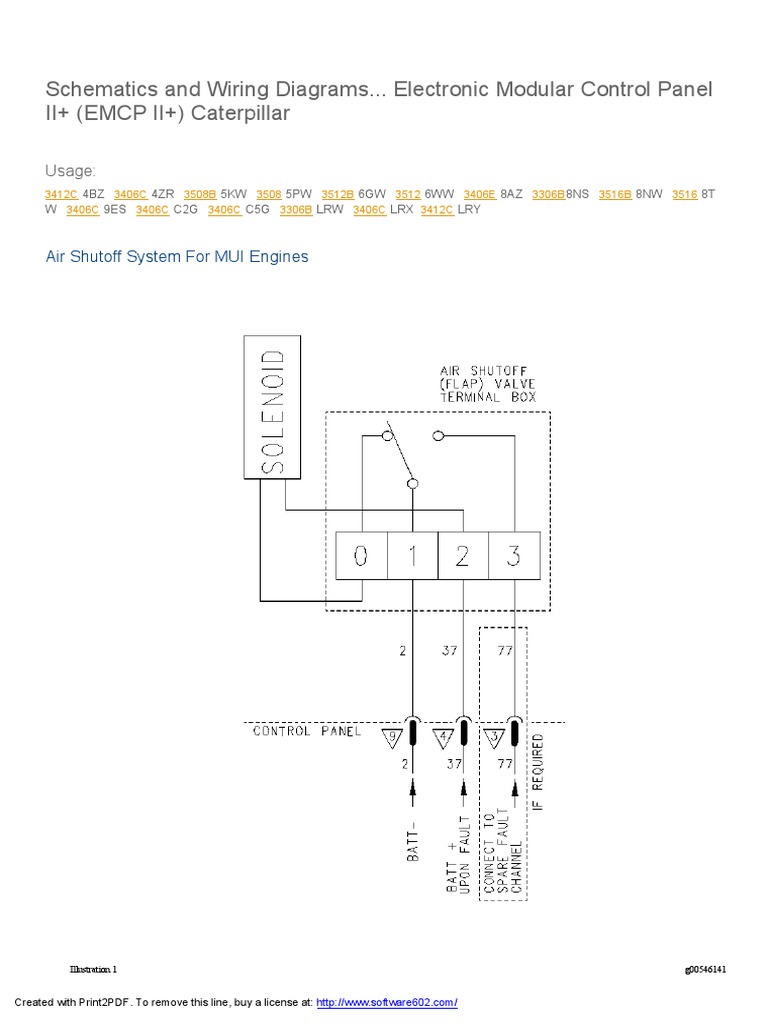 Schematics and Wiring Diagrams | Power Engineering | Machines