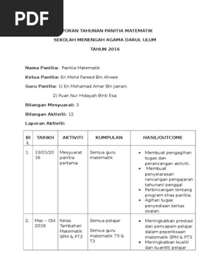 Laporan Tahunan Panitia Matematik Pdf