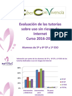 Resultados Corrección de Cuestionarios de Evaluación