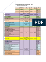 Jadwal Seleksi Beasiswa 2017 300117