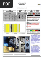 Relatorio Grafico DB
