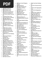 List of Philippine Companies