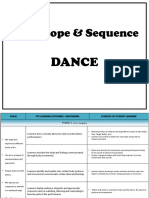 Pyp Scope Sequence - Dance