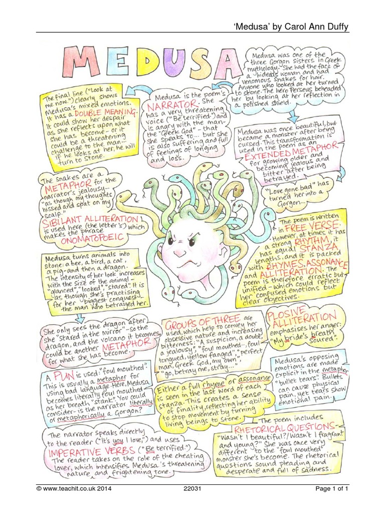 Medusa by carol ann duffy www teachit co uk 2014 22031 page 1