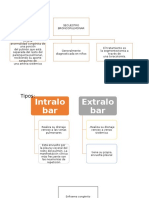 SECUESTRO BRONCOPULMONAR