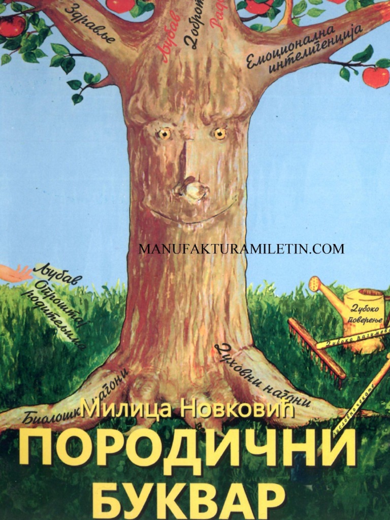 Milica Novkovic Porodicni Bukvar PDF | PDF