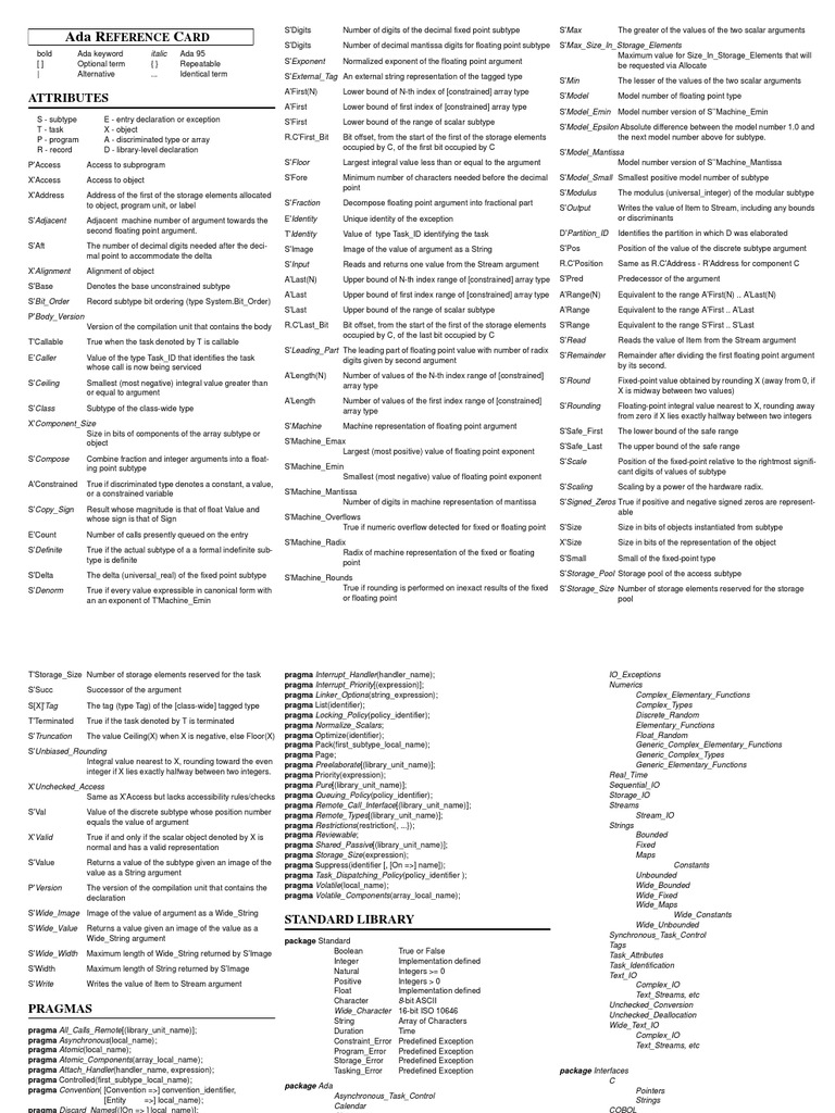 Ada Reference Card | PDF | Rounding | C (Programming Language)
