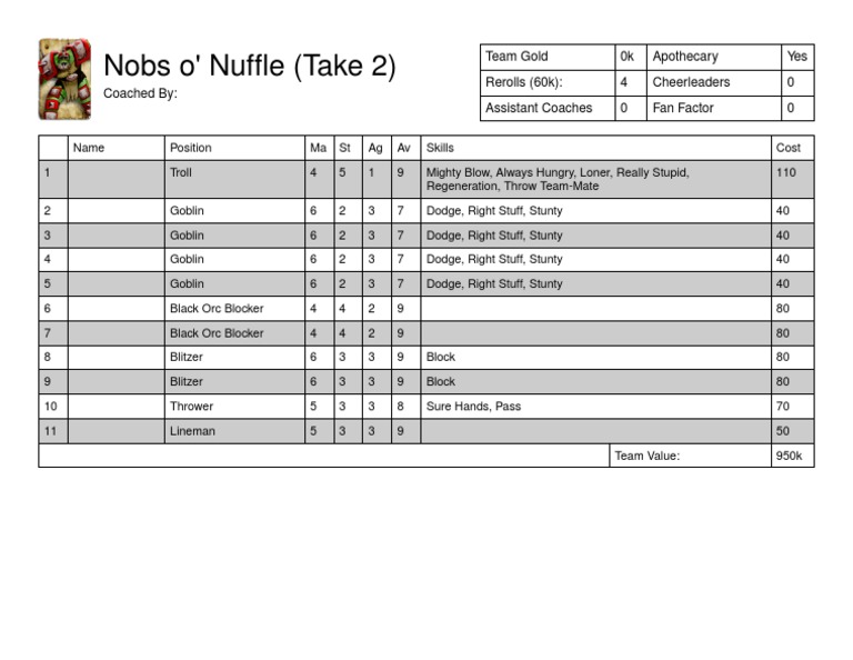 Nobs O' Nuffle 02 PDF