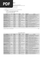 Download Exception Handling in EJB 2 0 by Sneetsher Crispy SN3470422 doc pdf