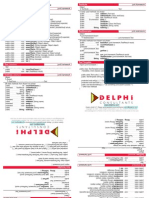 JUnit Quick Reference