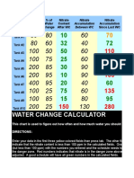 Water Change Calculator: Nitrate (PPM) % of Water Change Nitrate Accumulation Between WC