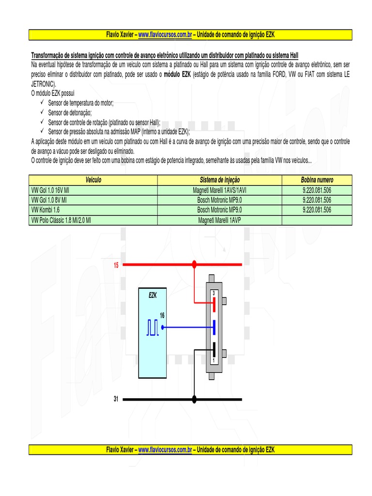 Diagrama EZK PDF | PDF | Casa e Jardim | Tecnologia e Engenharia