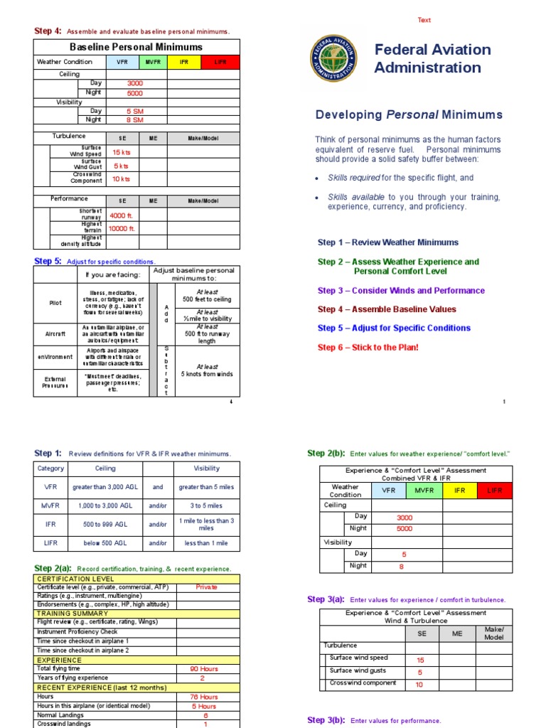 Pic Personal Minimums | PDF | Instrument Flight Rules | Visual Flight Rules