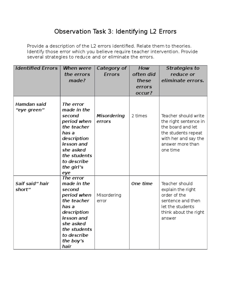 Observation Task 3: Identifying L2 Errors | PDF | Neuropsychology ...
