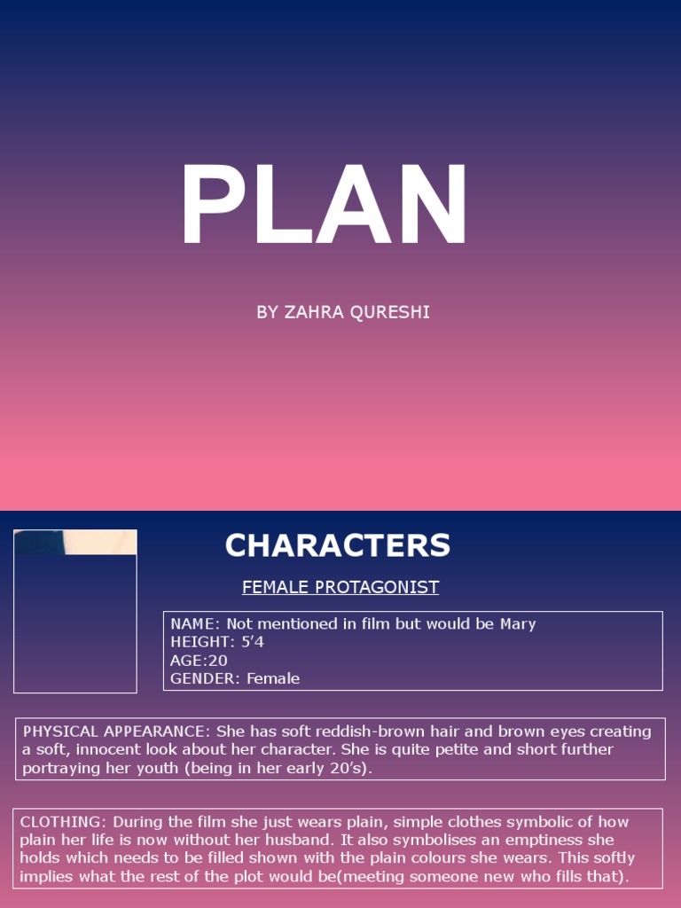 Character Profiles for Film 