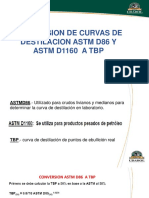 Conversion ASTM D86 Y ASTM D1160 A TBP PDF