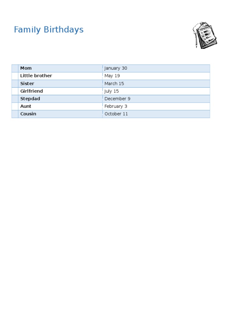 Birthdays | PDF