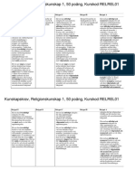 Kunskapskrav, Religionskunskap 1, 50 Poäng, Kurskod RELREL01 PDF
