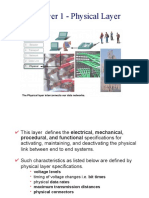 Network_Fundamentals Lecture 8 Physical Layer.pptx