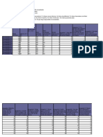 1703 0403-01-2 Resultados Desempleo 