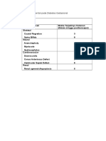 Malformasi kongenital pada Diabetes Gestasional.docx