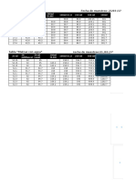 Resultados 5 ciclos.xlsx