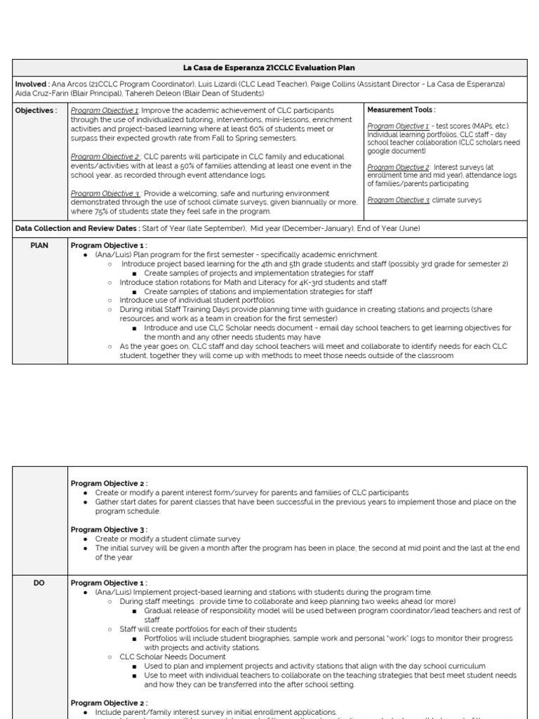 Program Objective 1: Measurement Tools | PDF | Project Based Learning ...