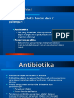 Obat Anti Infeksi