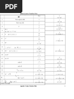 Laplace Transform Pairs: Table A-1