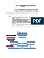 Organigrama DG Lo Prado