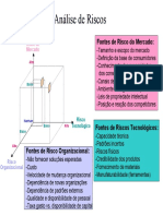 Aula - Analise de Riscos