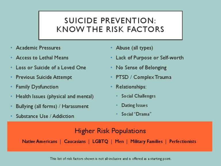 Suicide Risk Factors | PDF | Suicide | Posttraumatic Stress Disorder