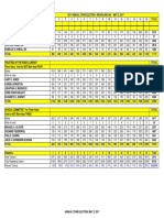 05 02 2017 Unofficial Brookline Annual Town Election Results