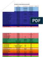 Daftar Nama Teda 2017