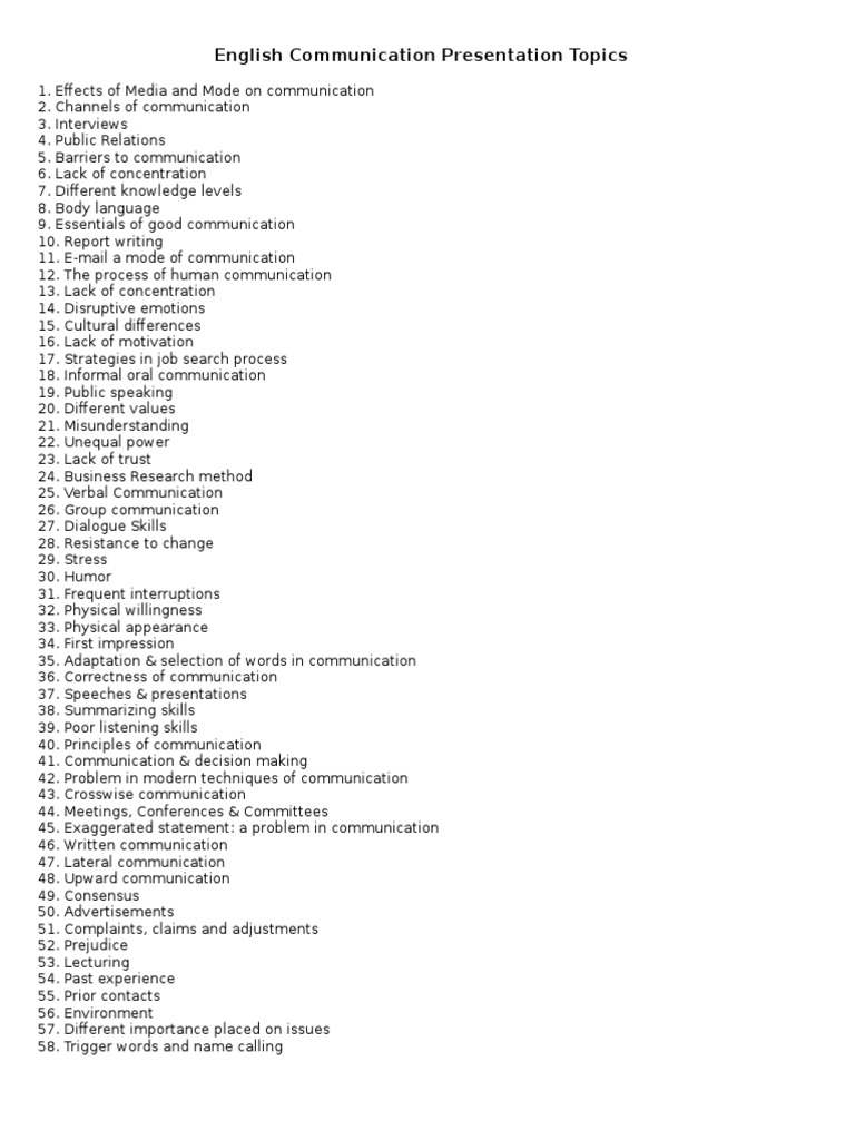 🏆 Interesting topics for oral presentation. 160+ Interesting Topics For