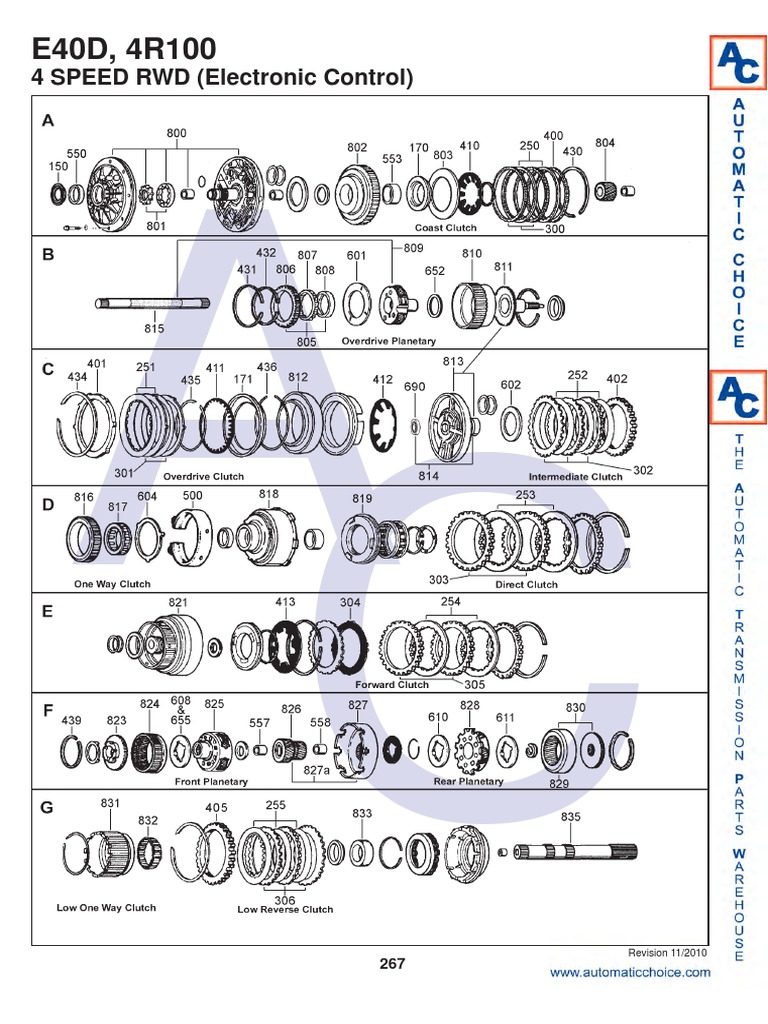 E4OD Part Breakdown PDF Transmission (Mechanics) Clutch