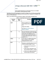 International Codes 2