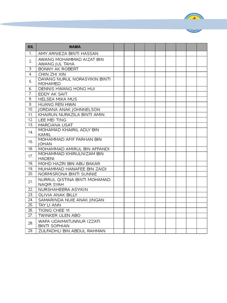 Senarai Nama Tingkatan 4a | PDF