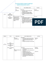 Rpt Sains f4 2017complte