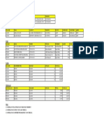 Dumping Data Ukk Rpl p2 2017