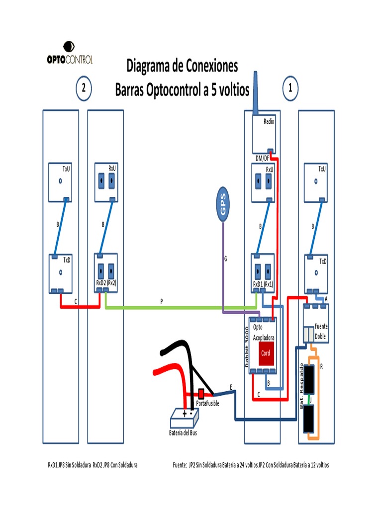 Diagrama de Conexiones Optocontrol | PDF