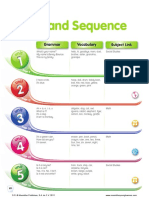 Scope and Sequence: Grammar Vocabulary